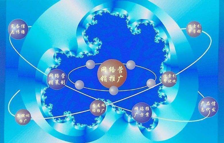 辉南新媒体运营企业需要掌握的网络推广技巧有哪些